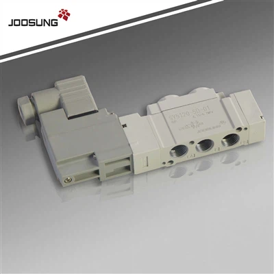 ソレノイドの原則は何ですか？