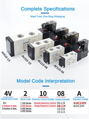 利用可能なさまざまな種類のエアソレノイドバルブは何ですか？