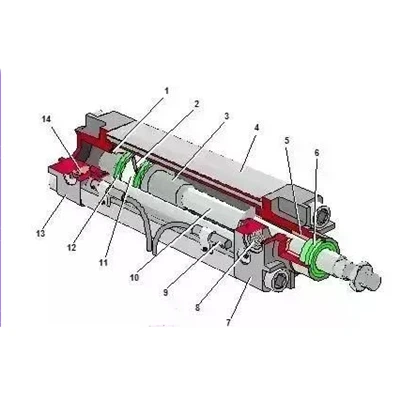 シリンダーの多様な構成と作業原理