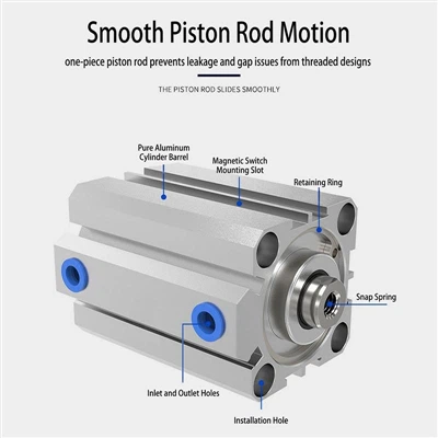 空気圧コントロールバルブのシリンダーの教訓の焦点を絞った説明